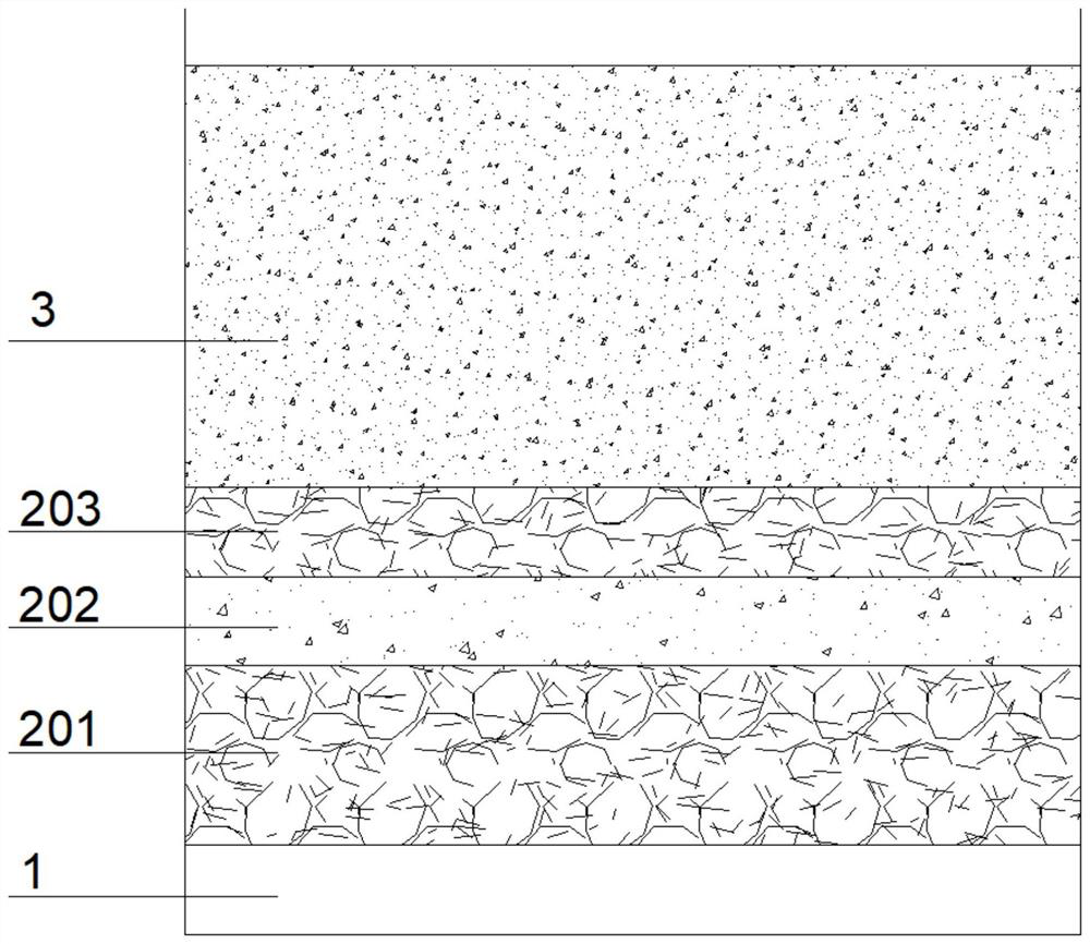 Efficient supporting layer structure for advanced treatment of filter material