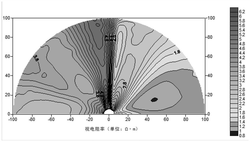 Coal uncovering water prevention and control protection method for safe tunneling in water-rich coal seam rock roadway