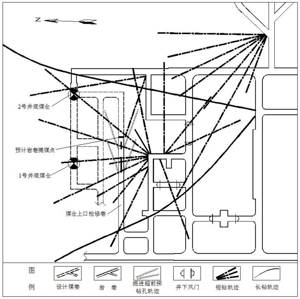 Coal uncovering water prevention and control protection method for safe tunneling in water-rich coal seam rock roadway