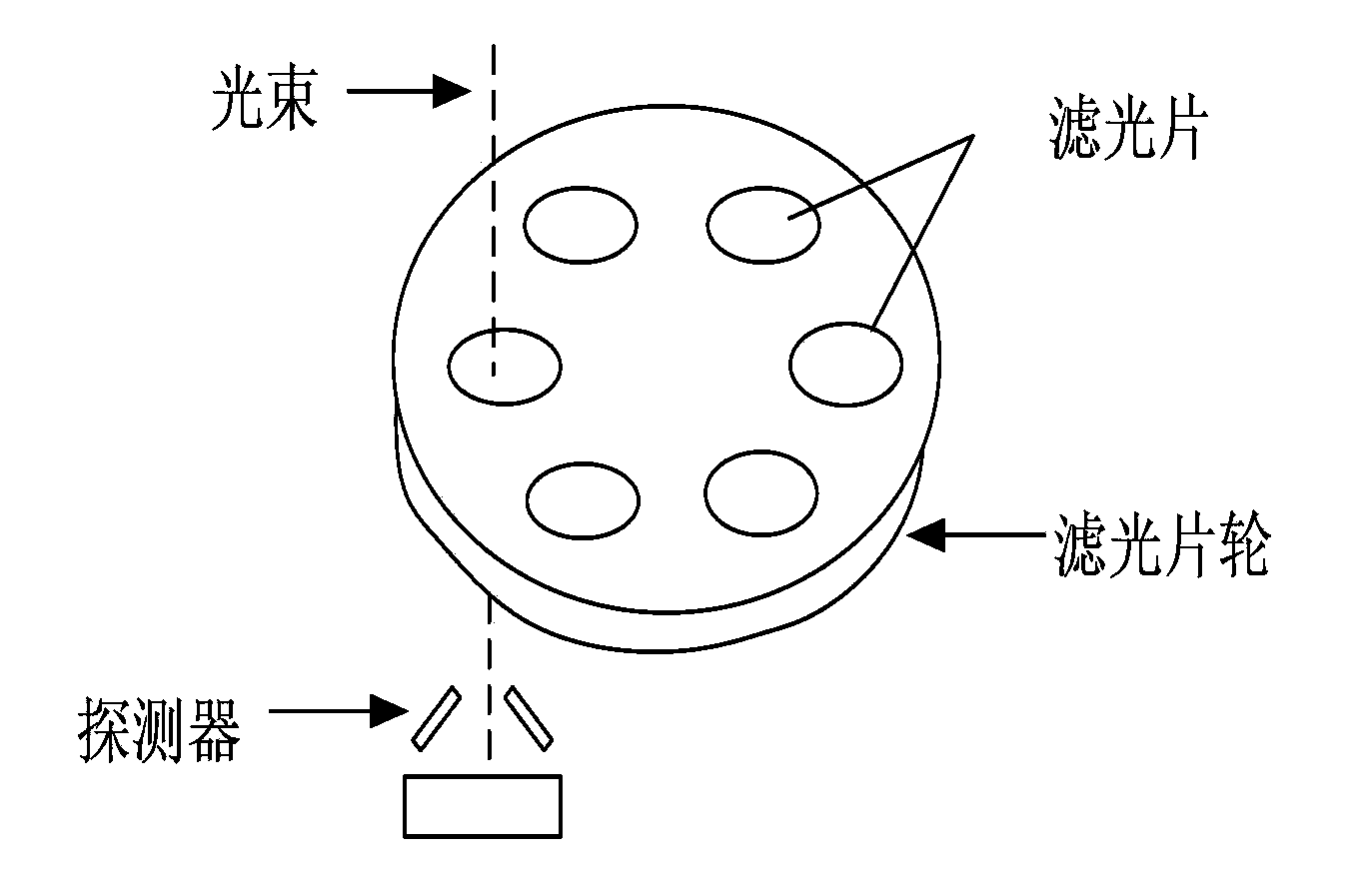 Archimedes spiral push-scan filtering differential gas leakage infrared imaging method