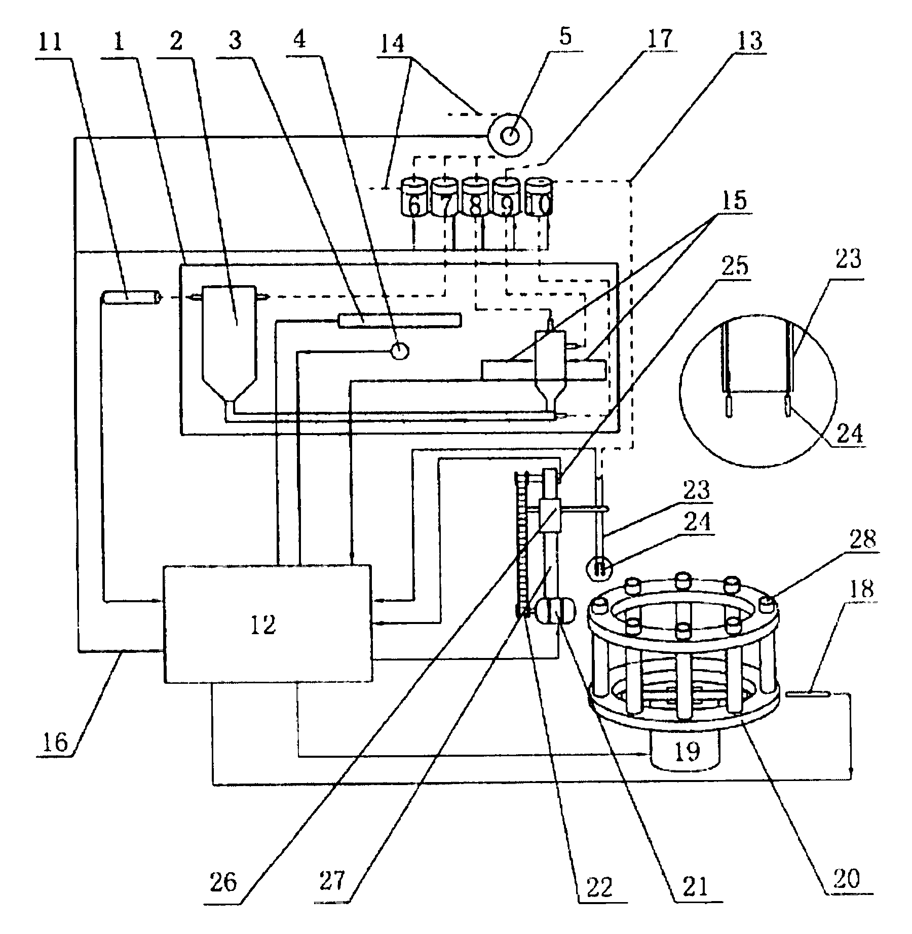 Automatic blood rheometer