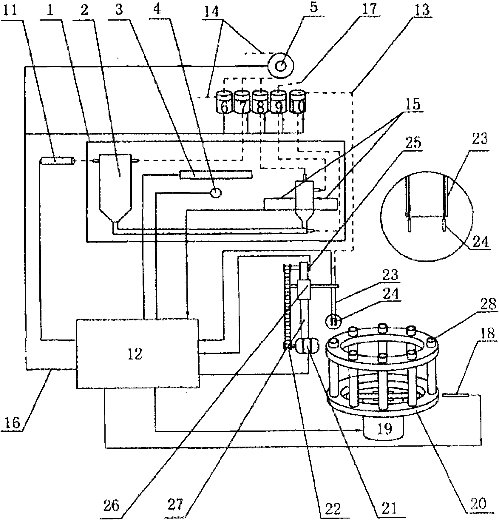 Automatic blood rheometer