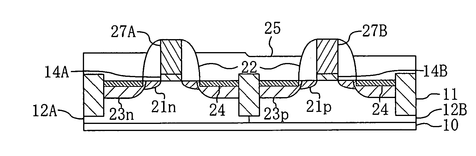 Method for fabricating semiconductor device