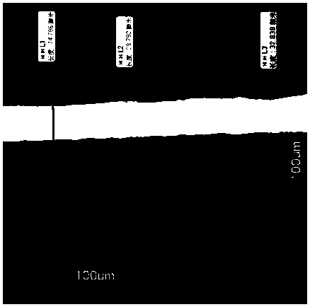 Composite material for solving paint bottom biting phenomenon