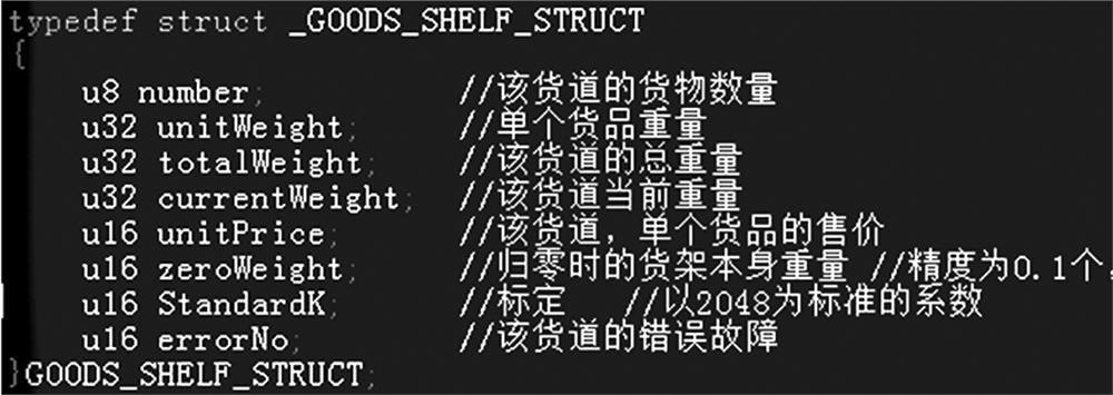 Method for solving cross goods changing phenomenon of goods channels of a gravity vending cabinet