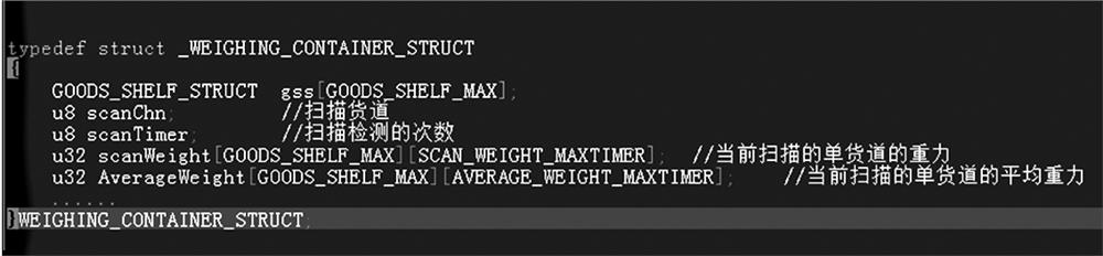 Method for solving cross goods changing phenomenon of goods channels of a gravity vending cabinet