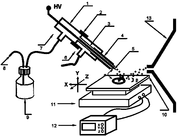 Mass spectrometry imaging method capable of rapidly identifying of handwriting authenticity