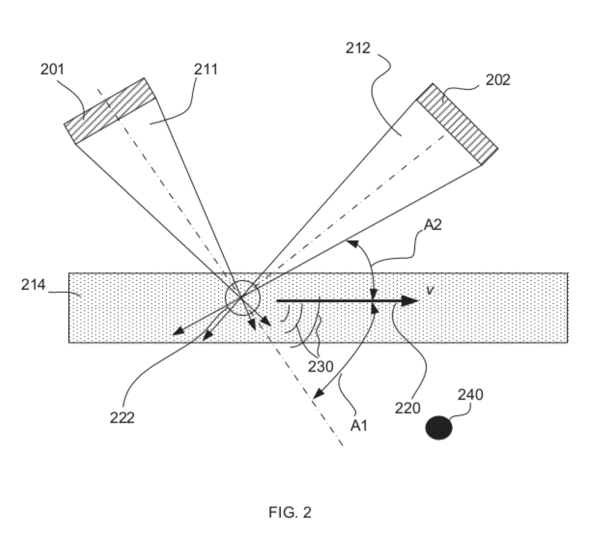 Method and apparatus for multiple-wave doppler velocity meter