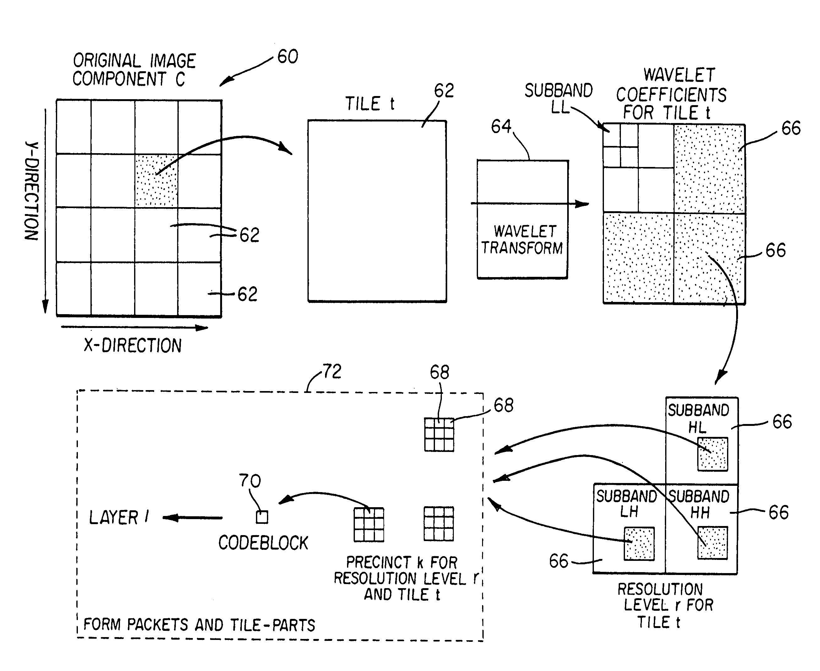 Method and system for displaying an image