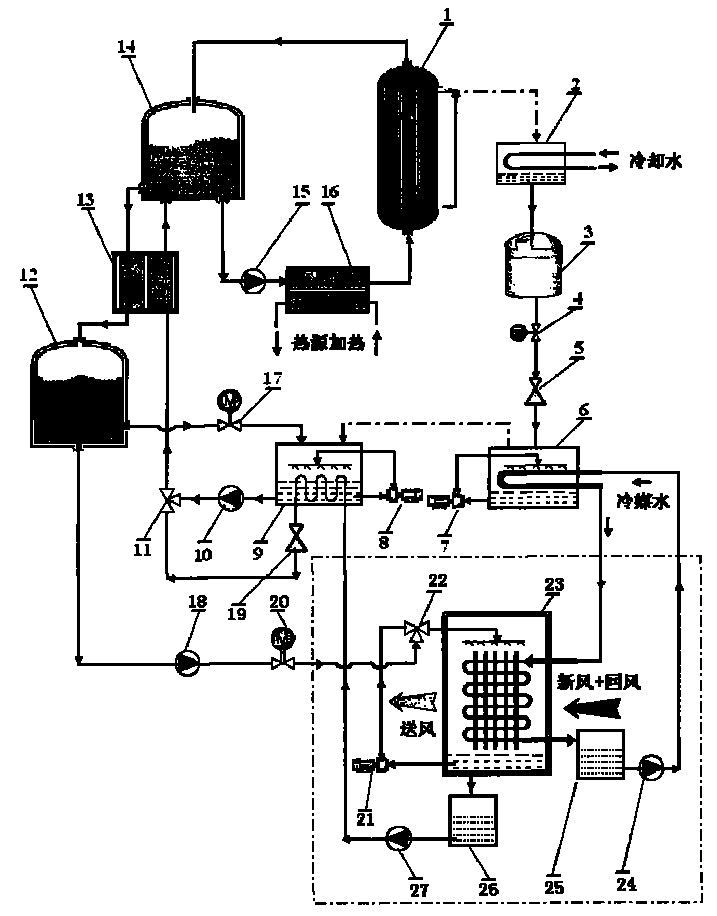 Temperature and humidity independent control air conditioner system based on film distillation technology