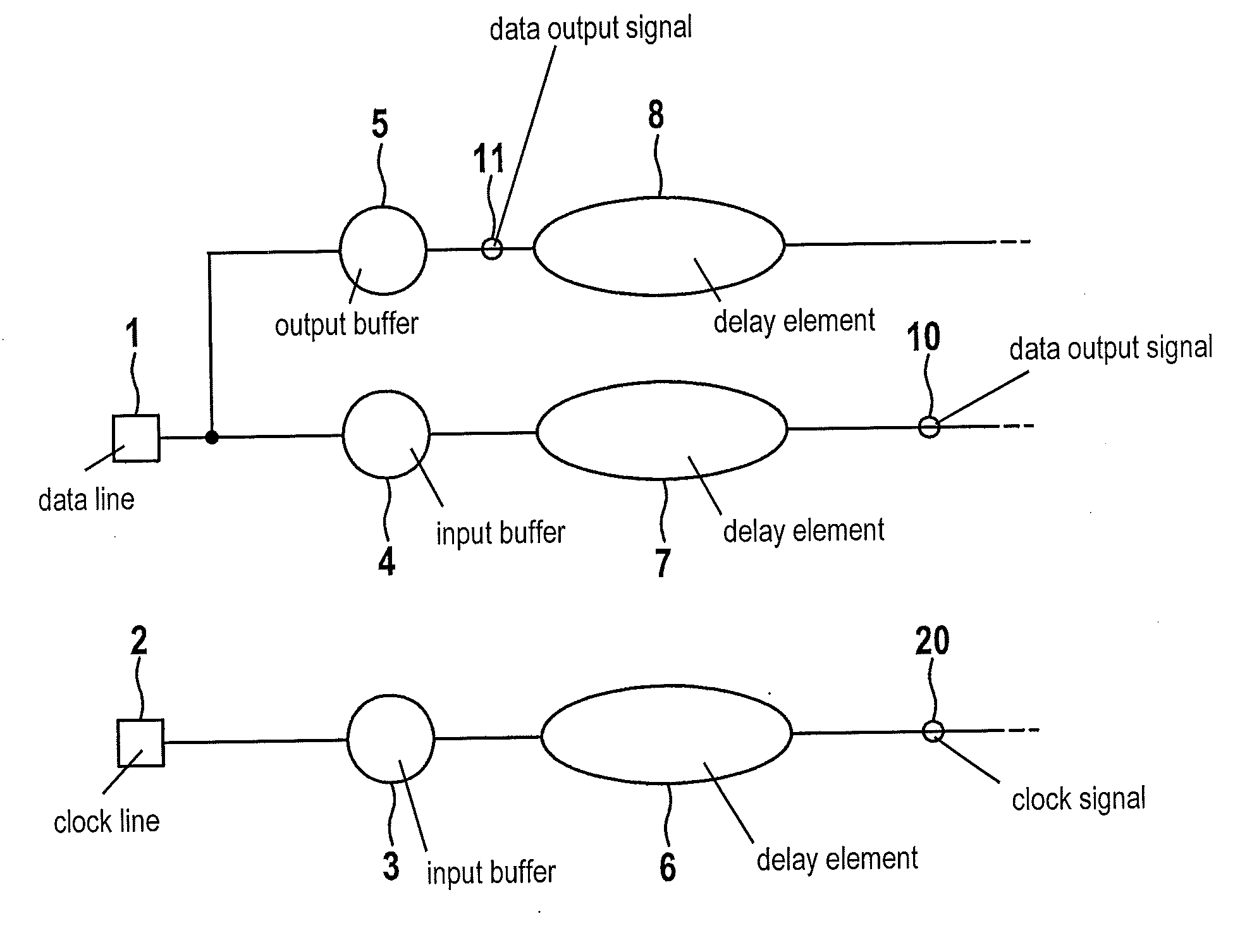 Inter-integrated circuit-slave interface, and method for operating an inter-integrated circuit-slave interface