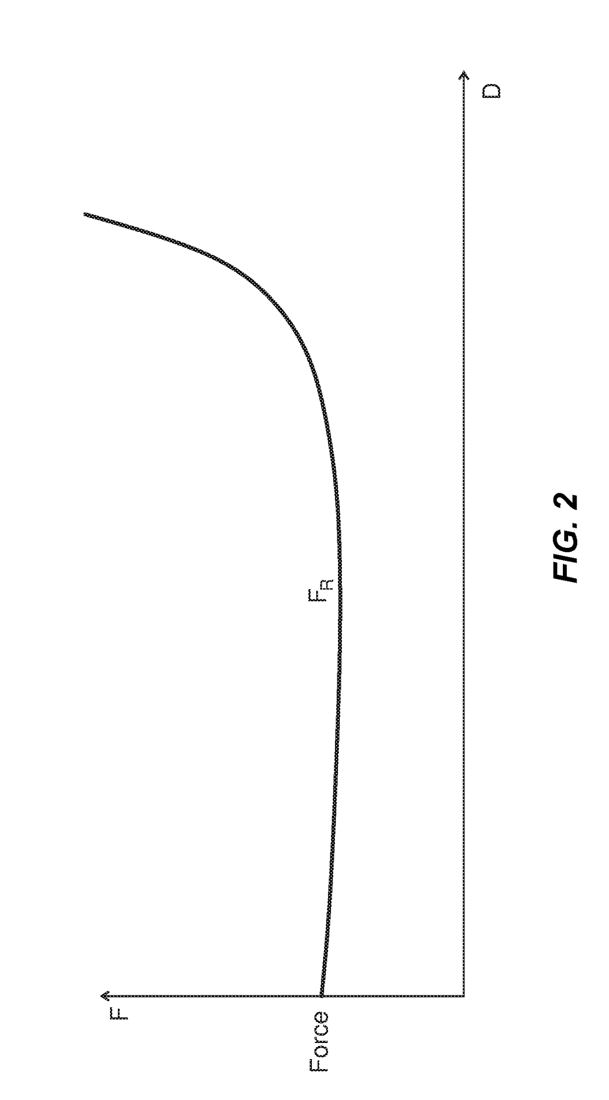 Implant evaluation in prosthesis installation