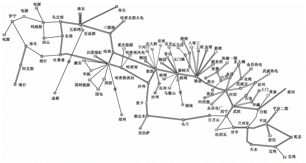 Series compensation application method for changing operating modes