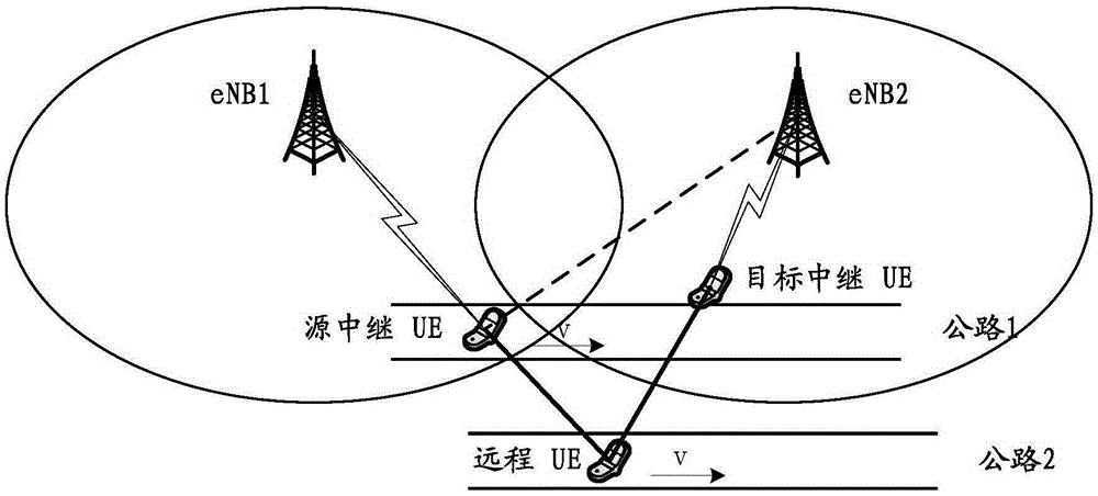 Electronic device in wireless communication system and wireless communication method