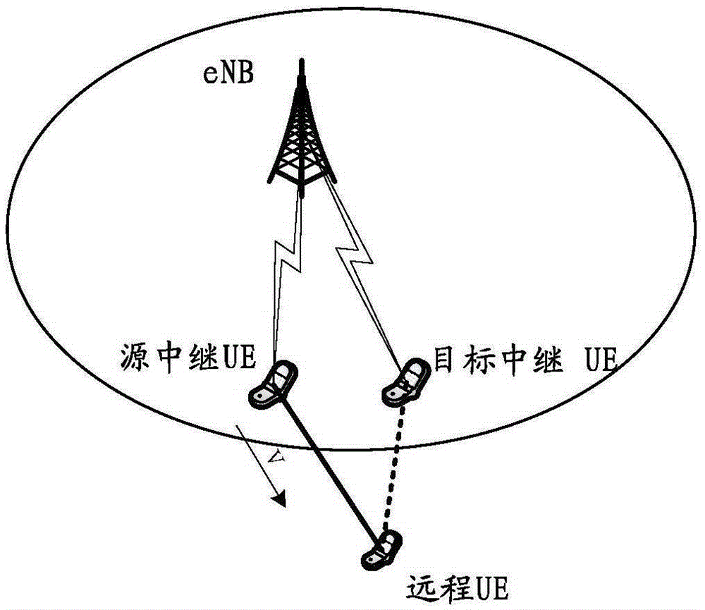 Electronic device in wireless communication system and wireless communication method