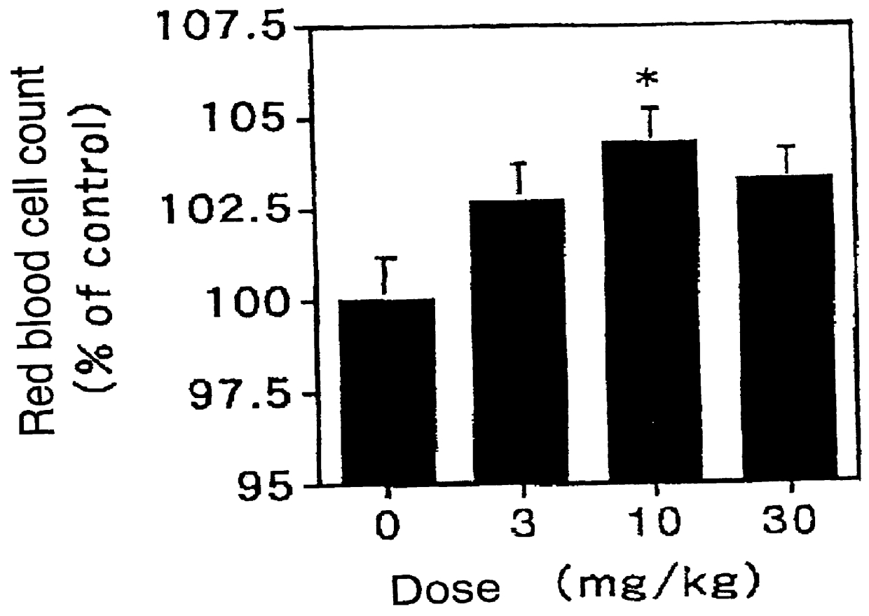 Ketone derivatives and their medical applications