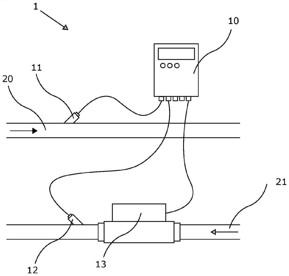 Utility meter including a temperature sensor detection algorithm