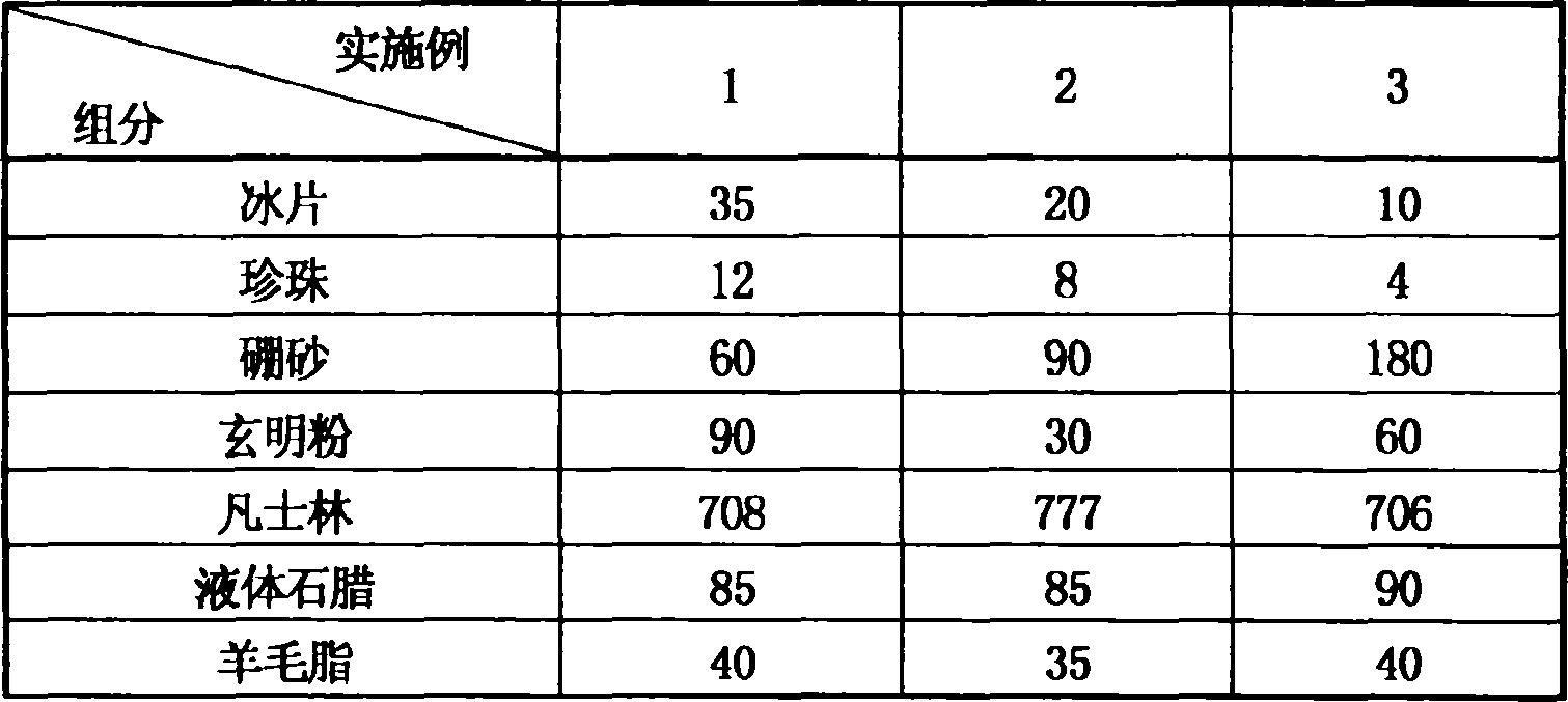 An antibacterial antiinflammation pain-relieving tissue-regenerating medicine, its preparation method and use