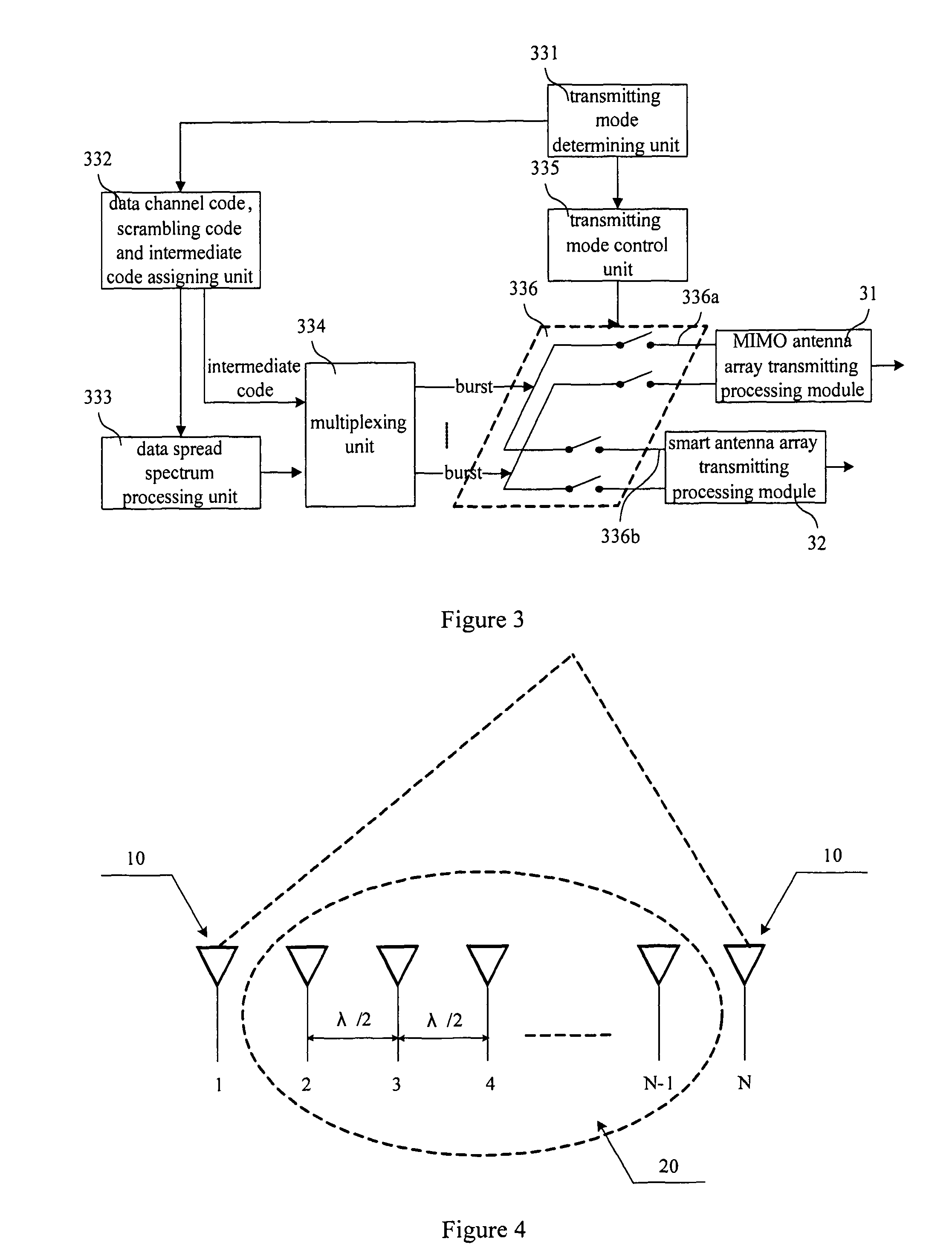 Antenna multiplexing system and method of smart antenna and multiple-input multiple-output antenna