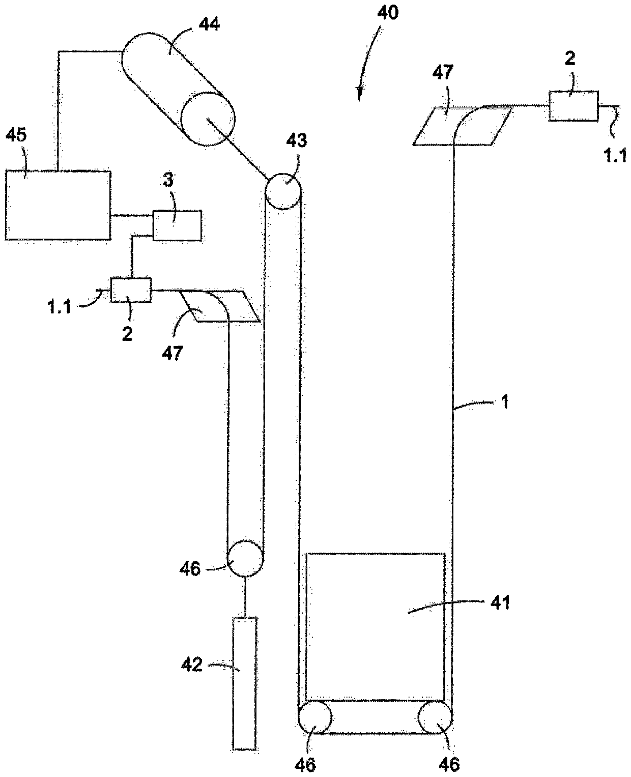 elevator equipment