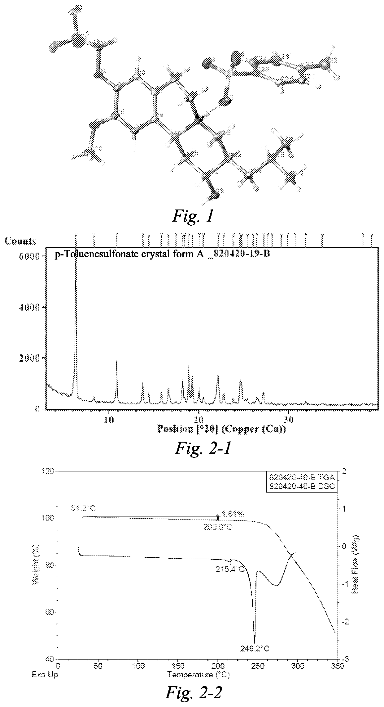 Vmat2 inhibitor and preparation method therefor and application thereof