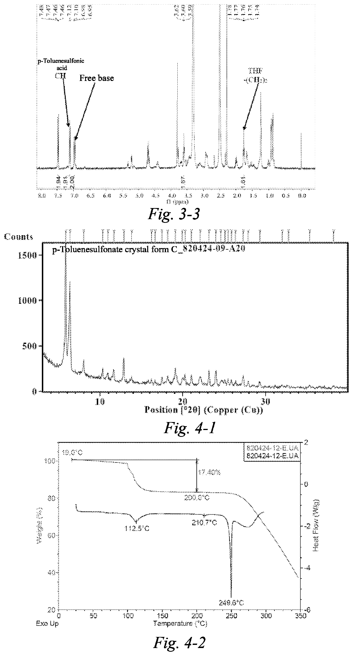 Vmat2 inhibitor and preparation method therefor and application thereof