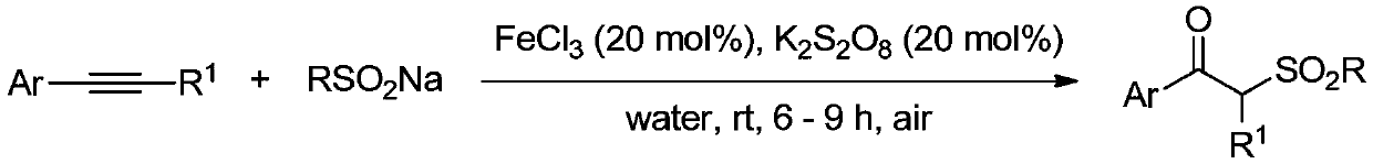 Method for synthesizing alpha-sulfone ketone compound from alpha, alpha-dibromo ketone by one-pot process