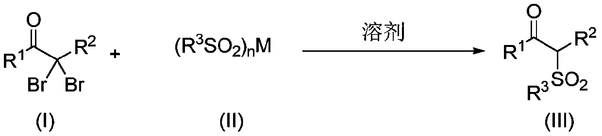 Method for synthesizing alpha-sulfone ketone compound from alpha, alpha-dibromo ketone by one-pot process