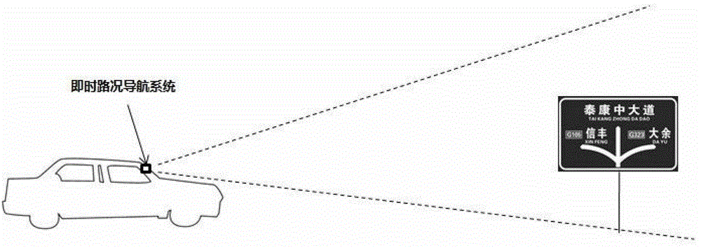 A GPS-based real-time navigation road condition system and navigation method