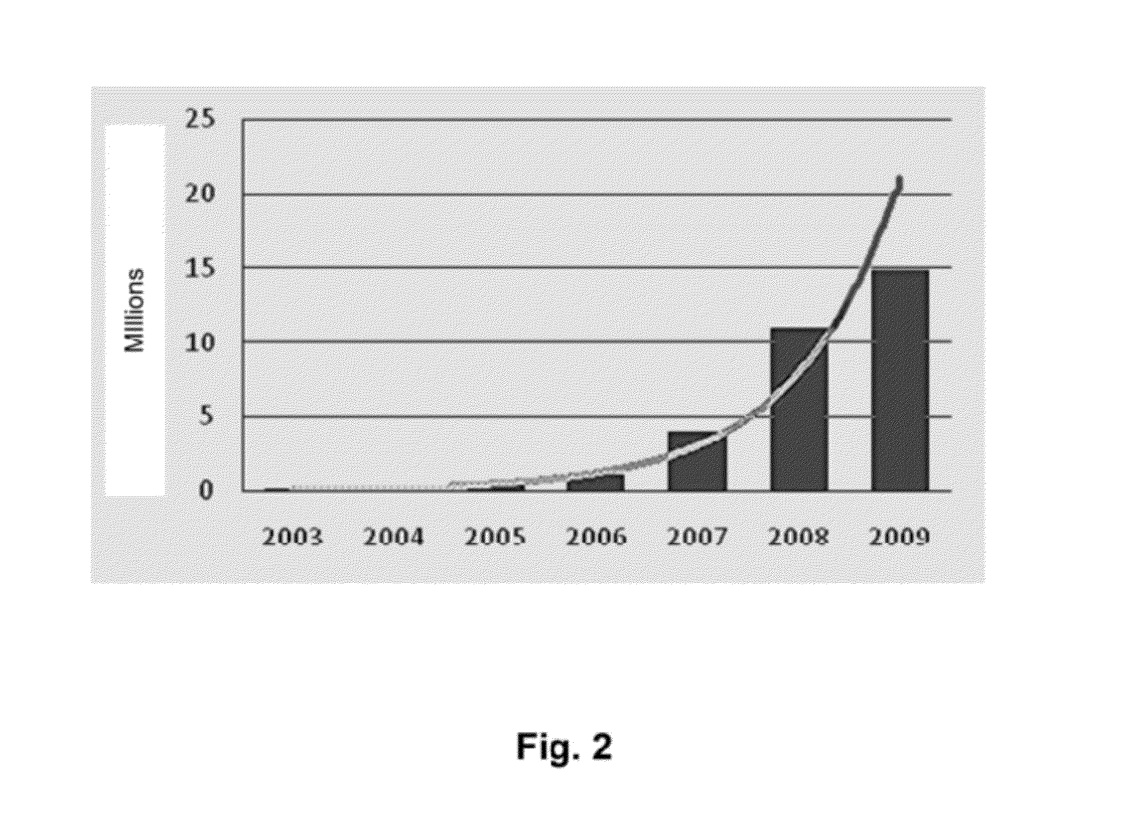 System and method for detecting computer security threats based on verdicts of computer users