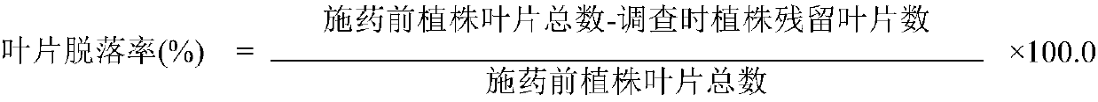 Compound synergetic defoliation ripening agent and application thereof