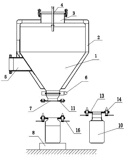 Sterilizing mixer