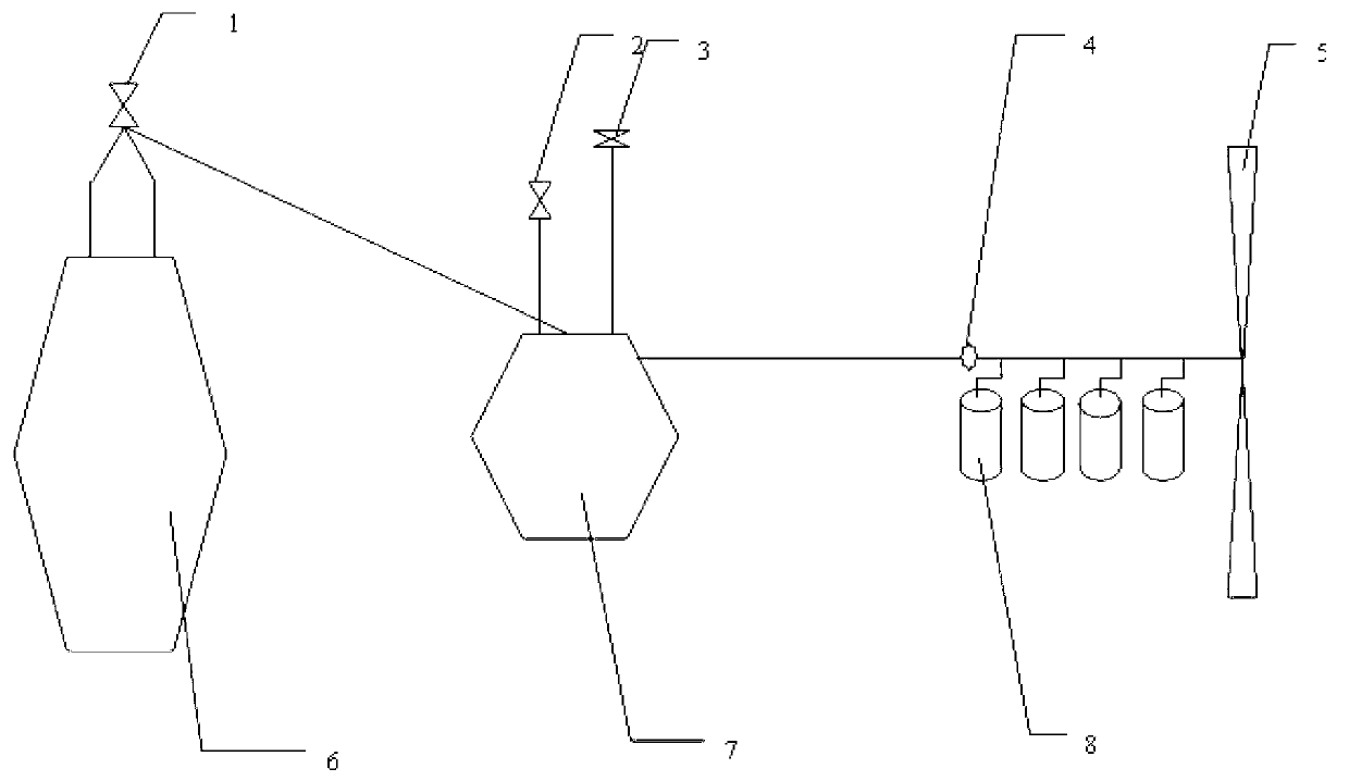 Dry method dedusting air supply method and dry method dedtusting air supply system