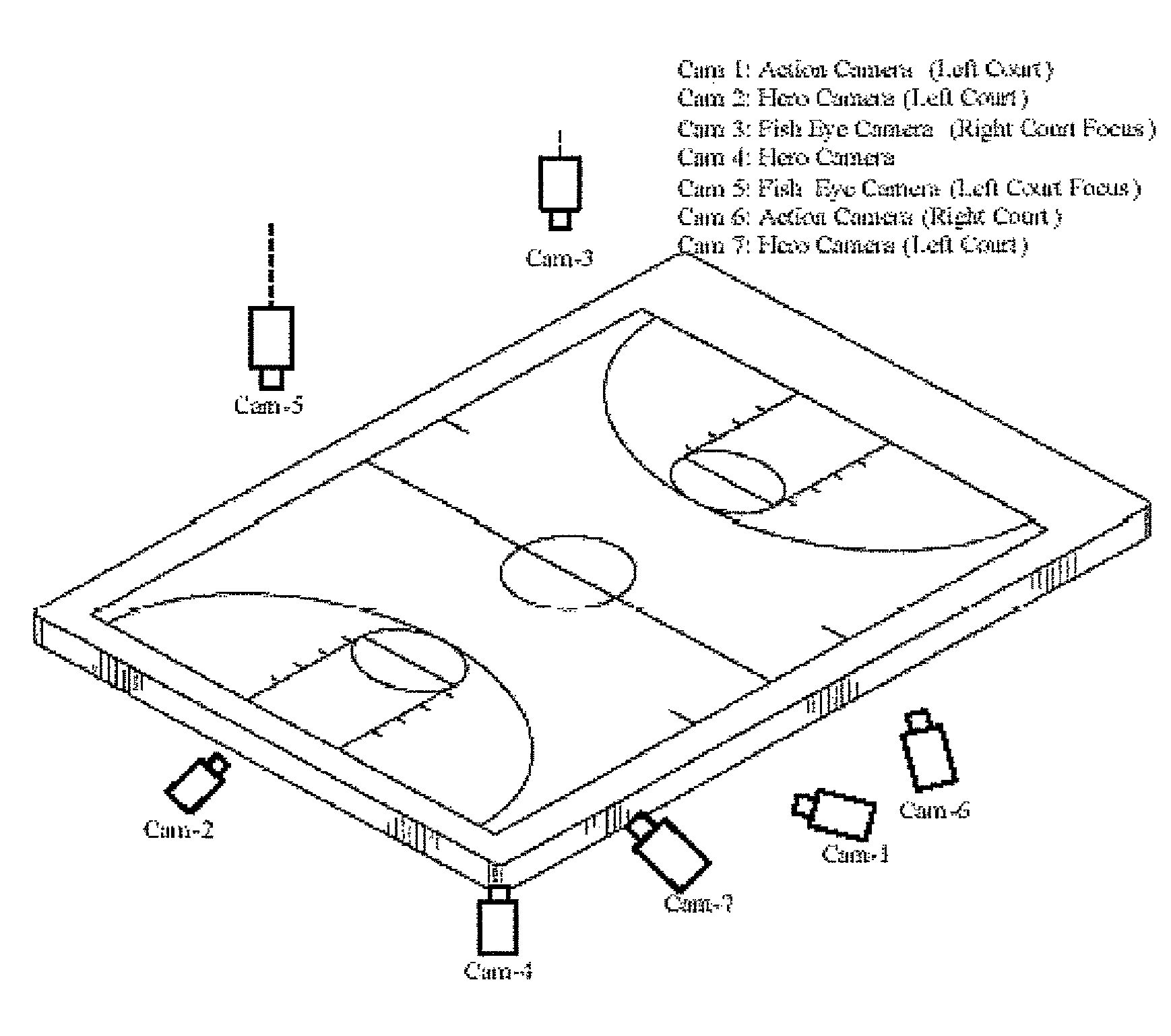 Systems and methods for the autonomous production of videos from multi-sensored data