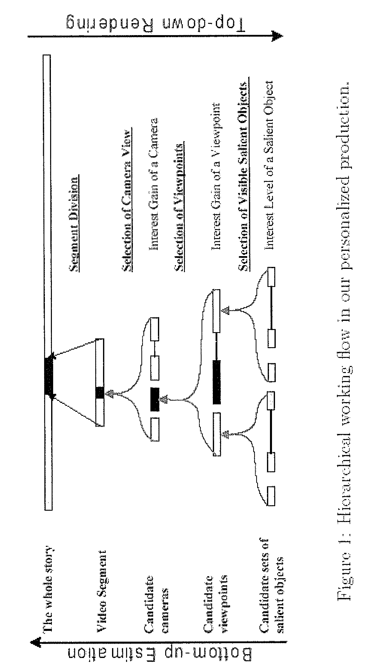 Systems and methods for the autonomous production of videos from multi-sensored data