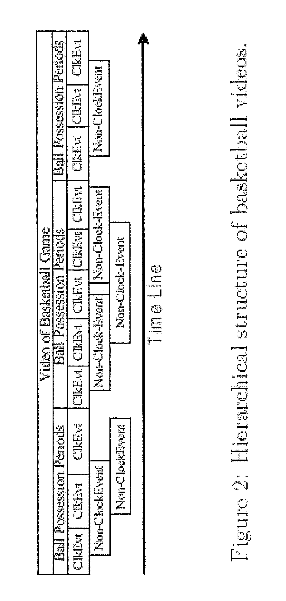 Systems and methods for the autonomous production of videos from multi-sensored data