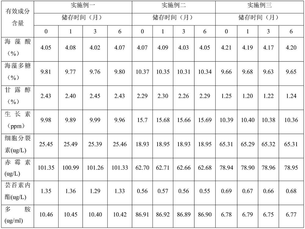 Method for producing agricultural seaweed extracting solution by physical and biological combination method and seaweed extracting solution