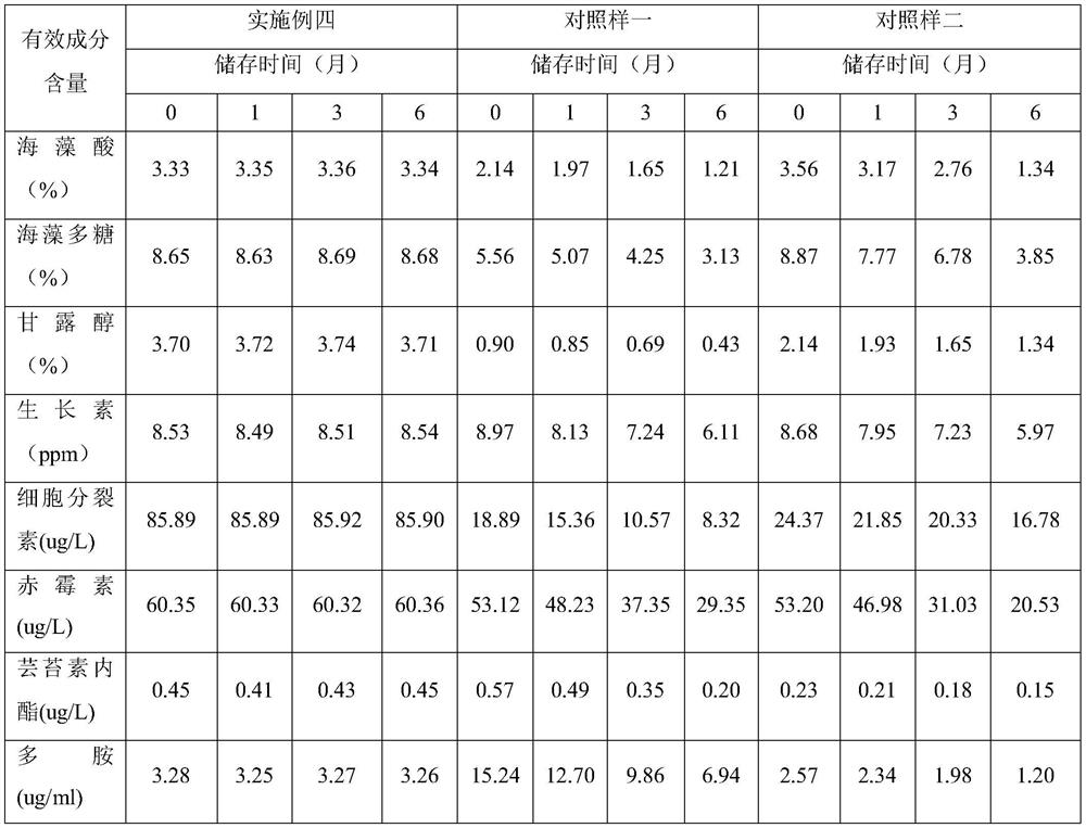 Method for producing agricultural seaweed extracting solution by physical and biological combination method and seaweed extracting solution