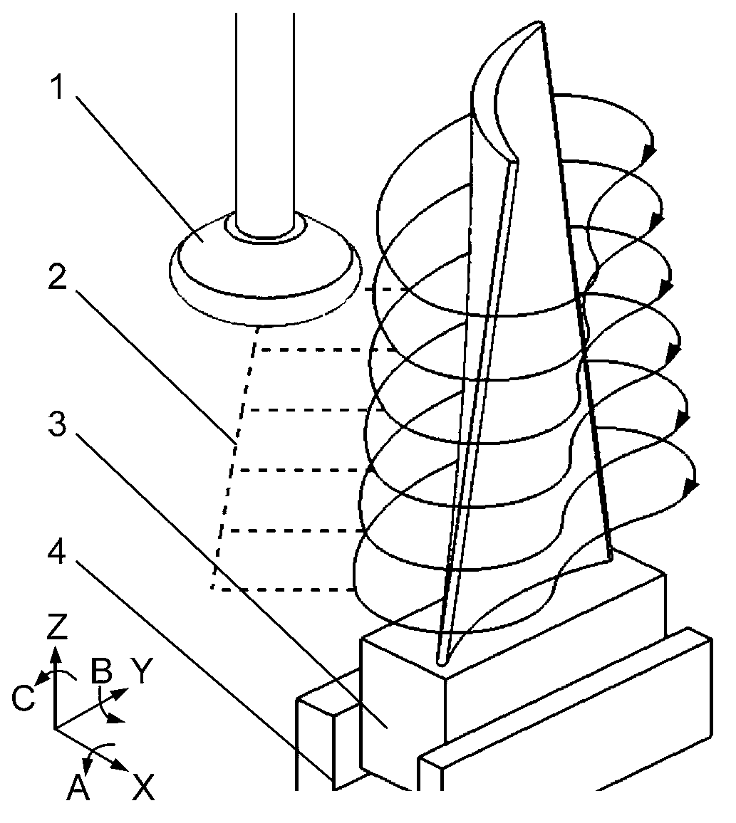 Cantilever grinding machining method for vane using three-axis linkage interpolation