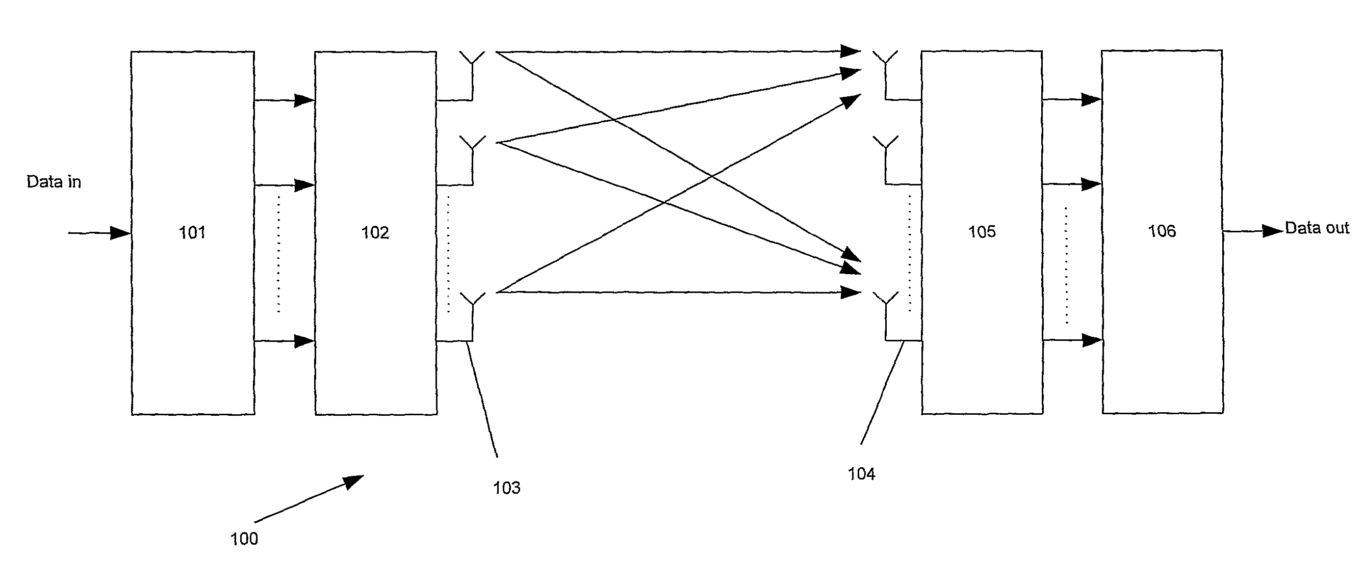 Method and Arrangement for Reducing Feedback Data in a Mimo Communication System