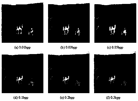 Improved SPIHT image coding and decoding method based on energy leakage and amplification