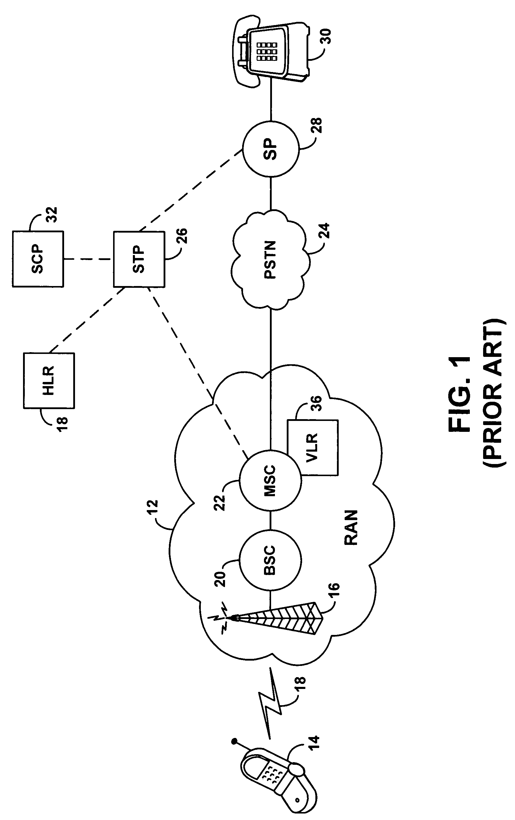 Method and system for extending IP PBX services to cellular wireless communication devices