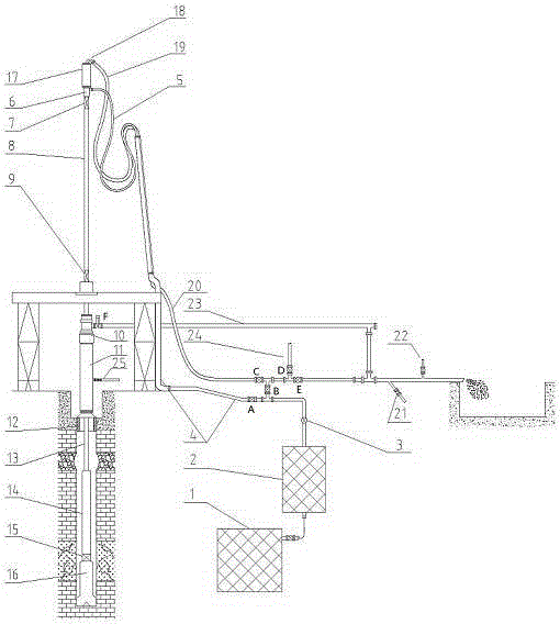 Gas drilling ground manifold connecting structure