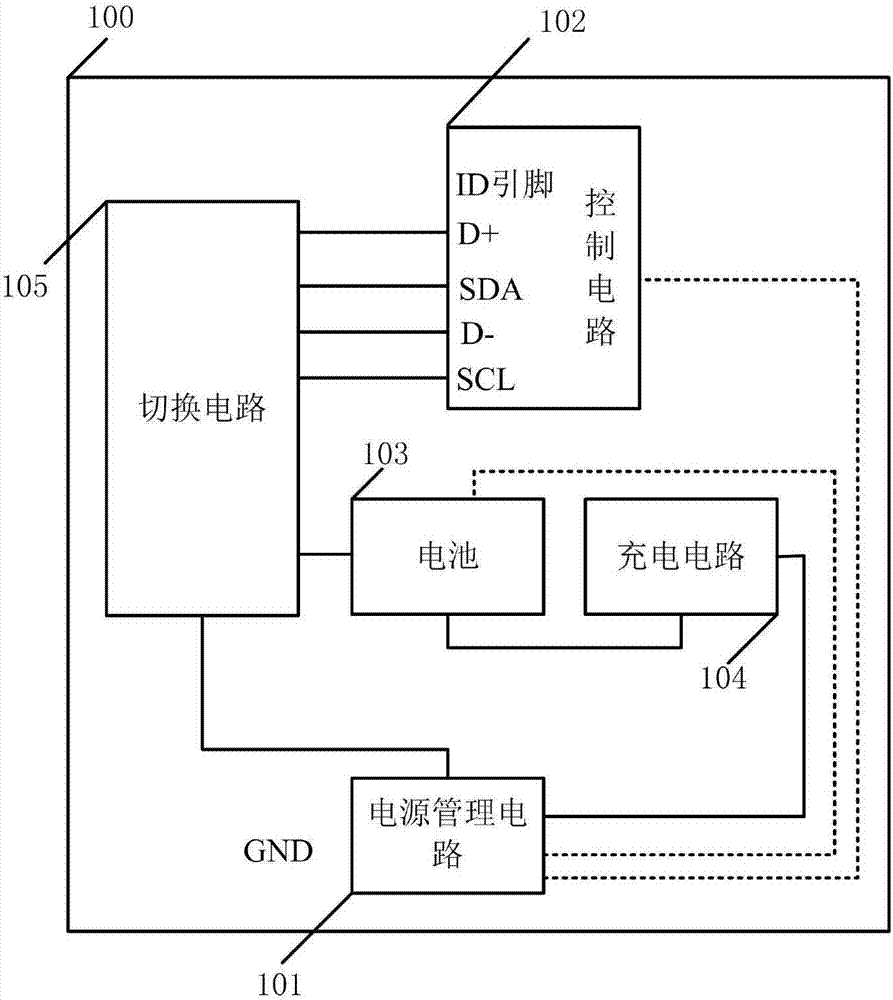 Terminal, charger, charging system and charging method