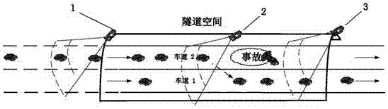 Multi-lane tunnel traffic flow control system based on traffic monitoring