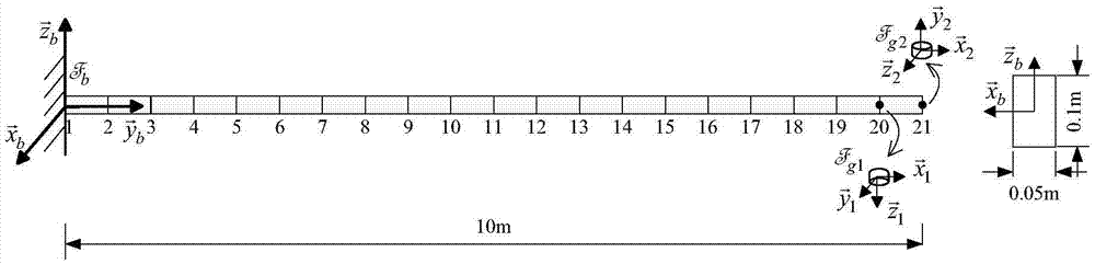 Distributed control method capable of improving control precision of flexible spacecraft