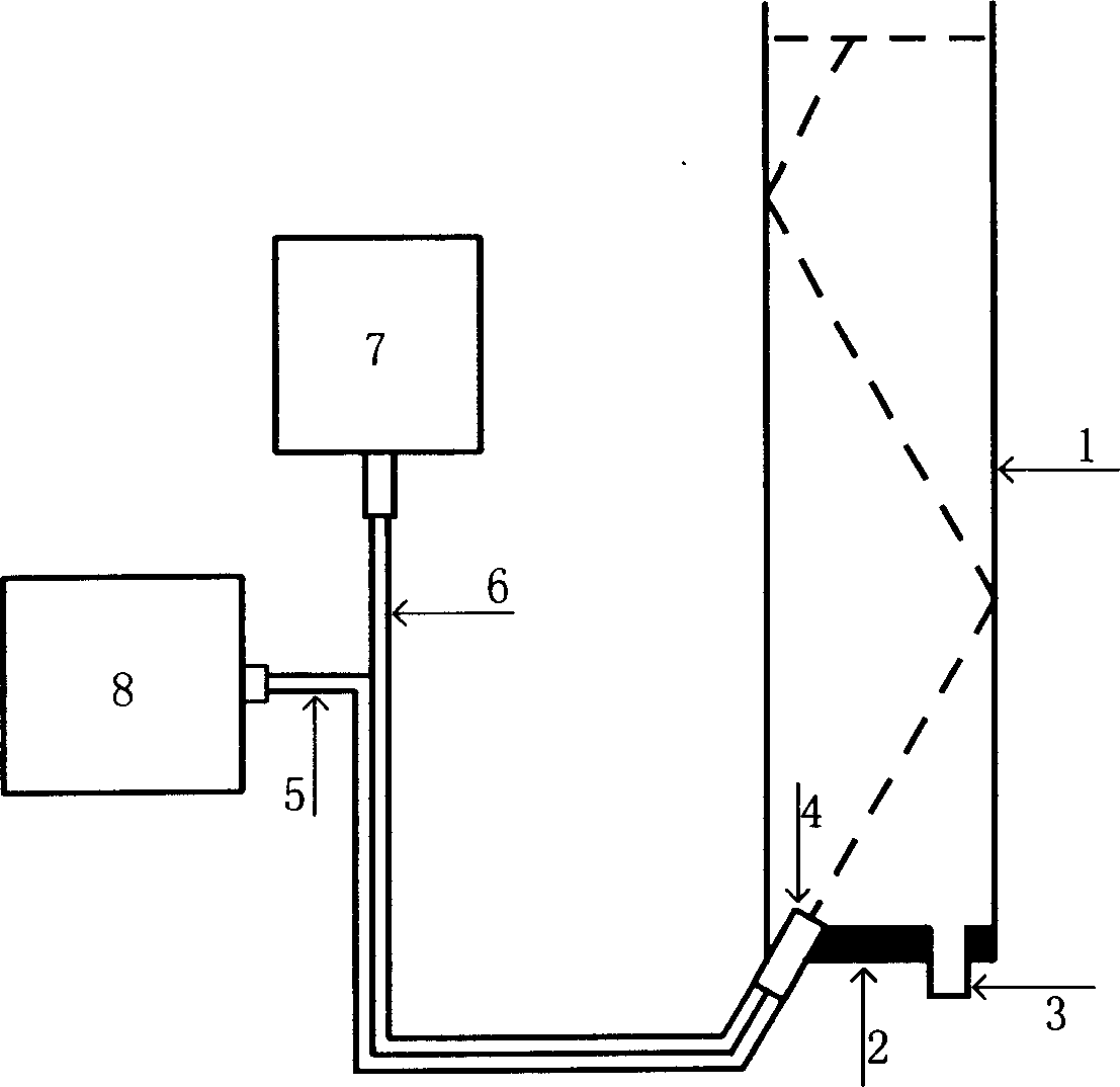 Rear light scattering signal inductive probes