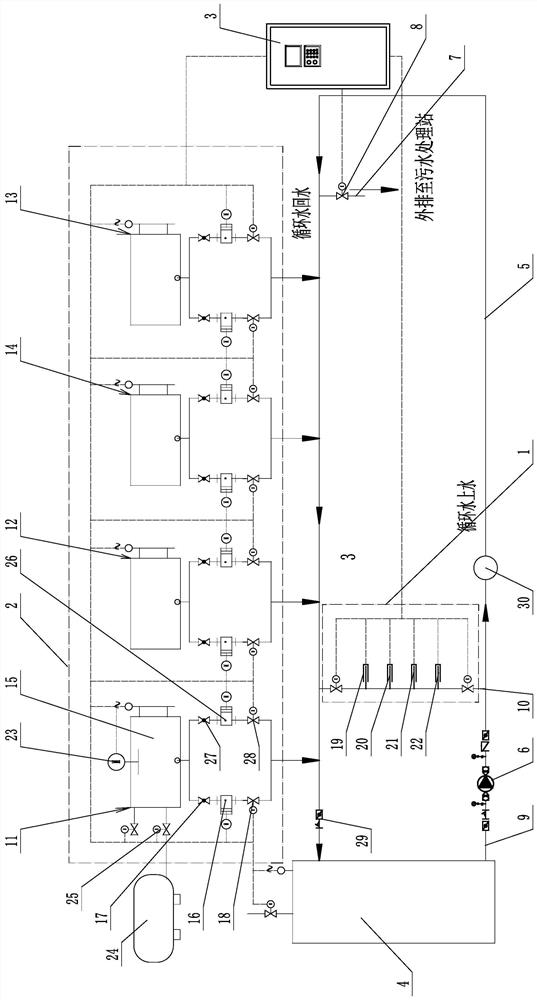 Circulating water automatic precision dosing system