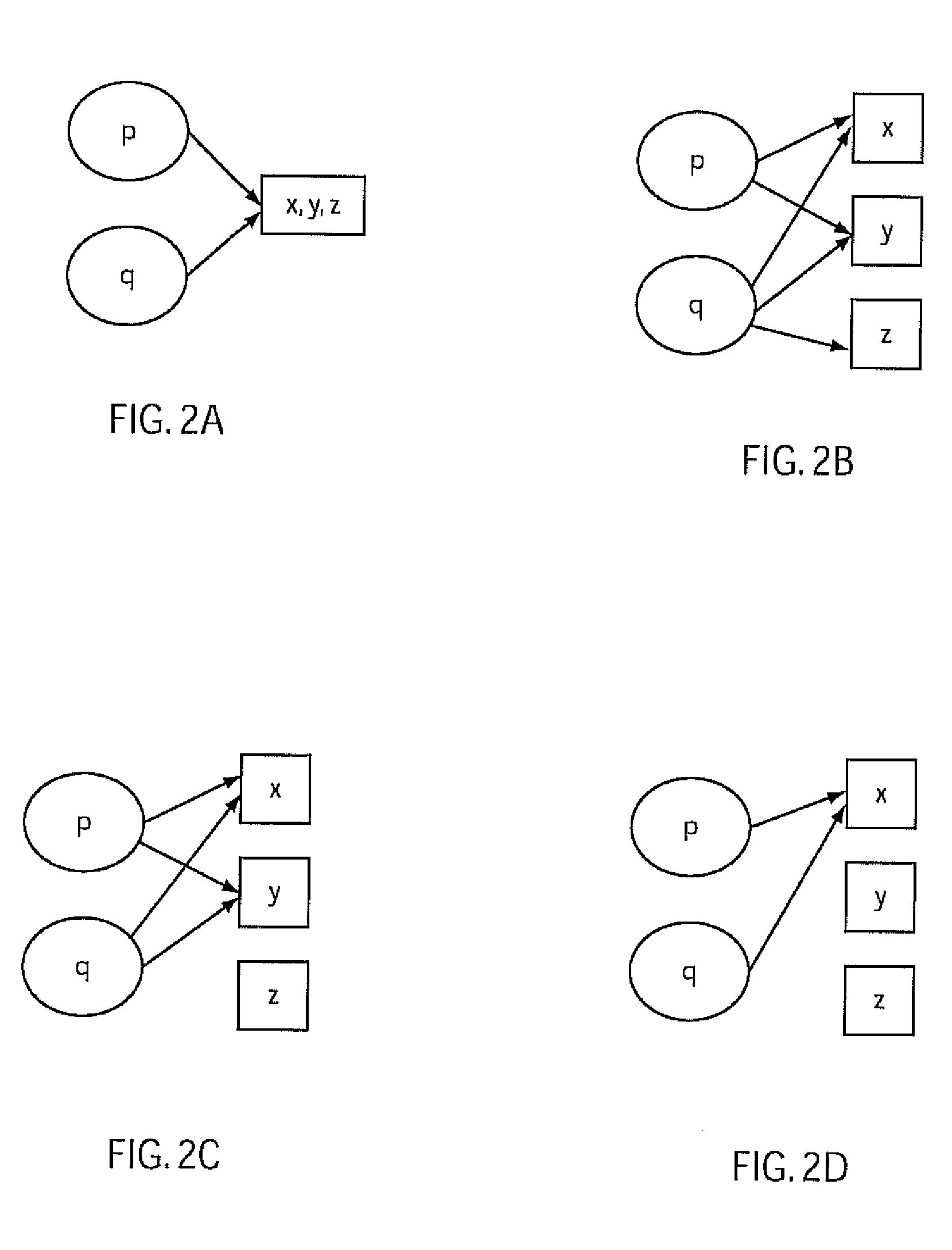 System and method for static analysis using fault paths