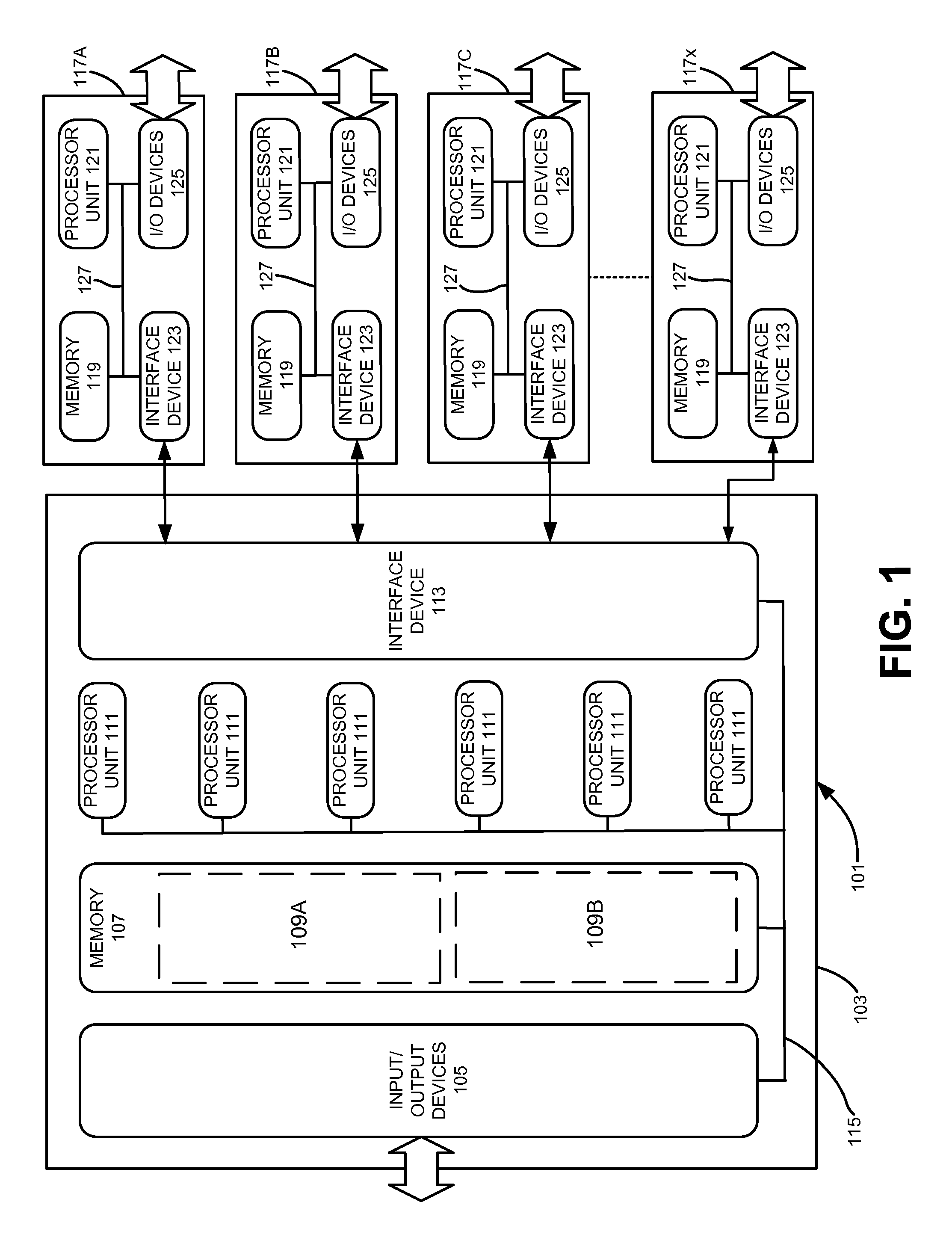 Modular Platform For Integrated Circuit Design Analysis And Verification